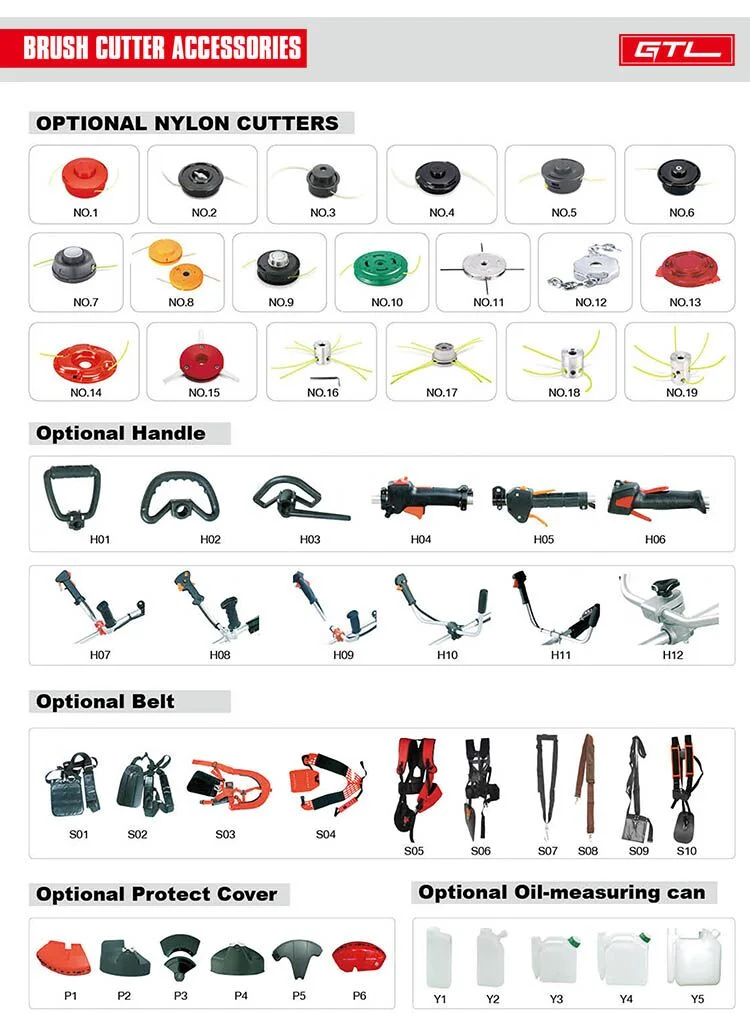 Gasoline Grass Trimmer and Brush Cutter with 72cc 2-Stroke Engine and Anti-Vibration Technology (BC720B)